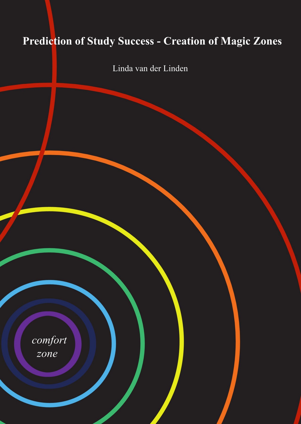 Microsoft Office User